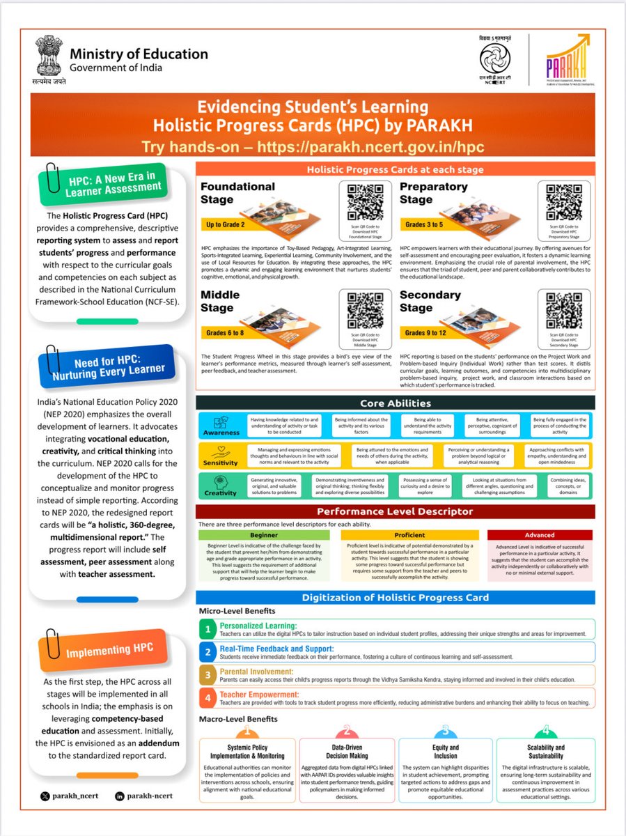 indranibhaduri's tweet photo. .....all about #HolisticProgressCards (#HPCs) https://t.co/1M9y0ATn4b