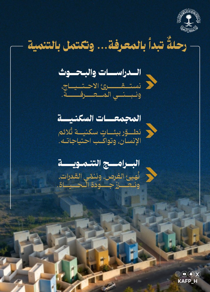 مؤسسة الملك عبدالله لوالديه للإسكان التنموي tweet media