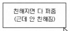 사비 tweet media