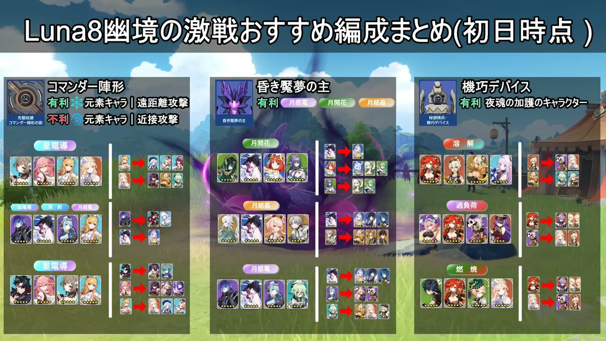 genshin_game8 tweet picture