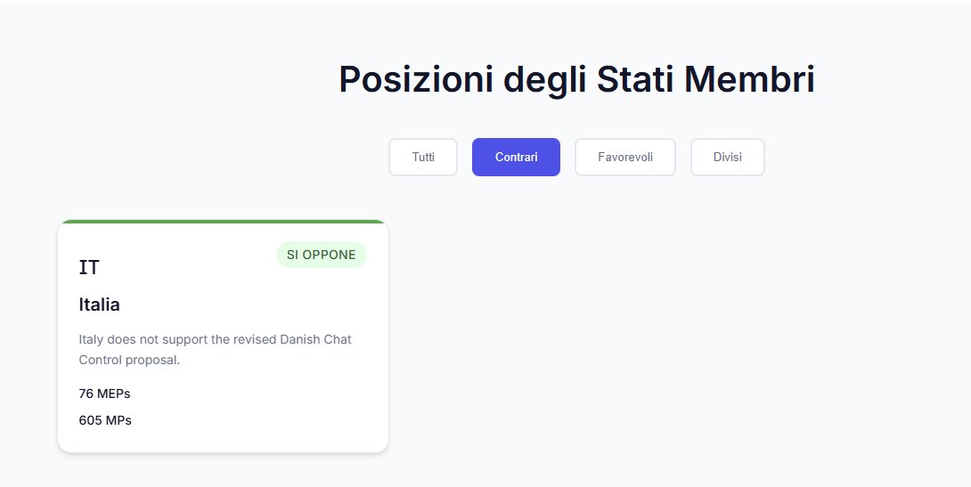 snepdeer's tweet photo. >tfw italy is the only opposing state

HELLO?? BASED DEPARTMENT?? https://t.co/WP7JlFG6mW