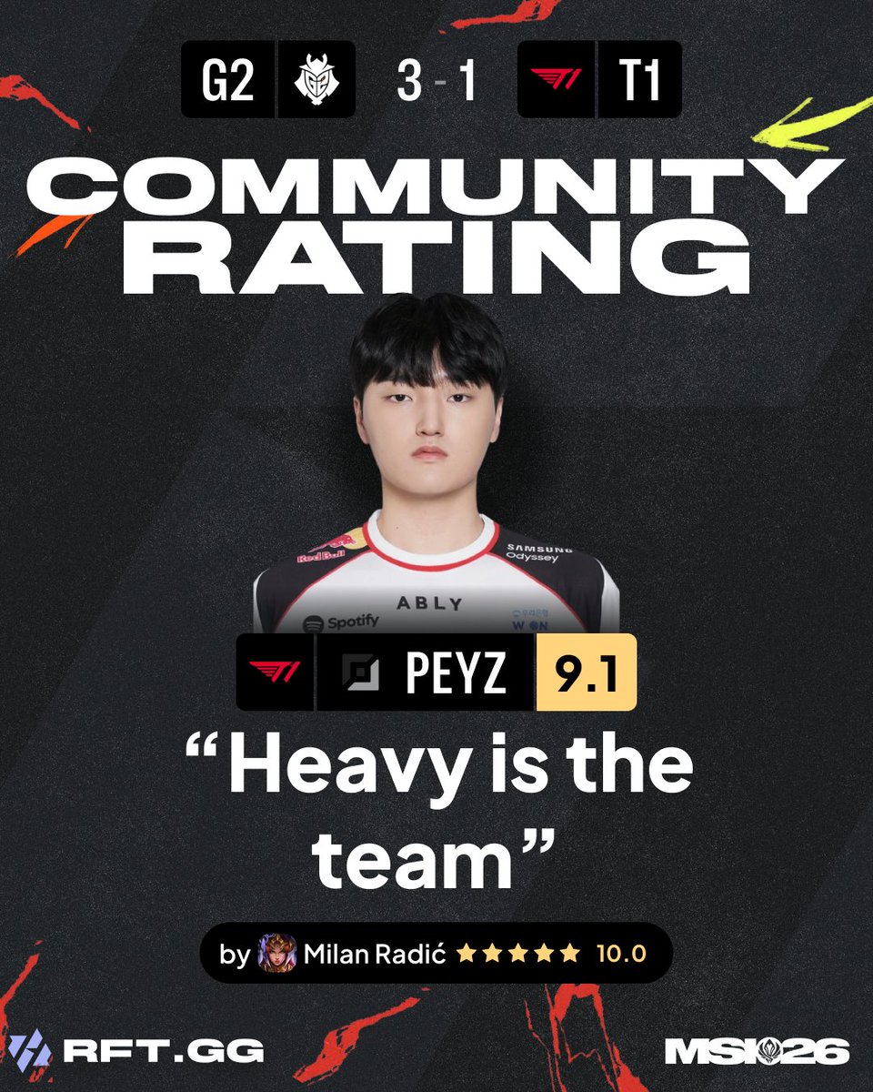 RFT.GG tweet media
