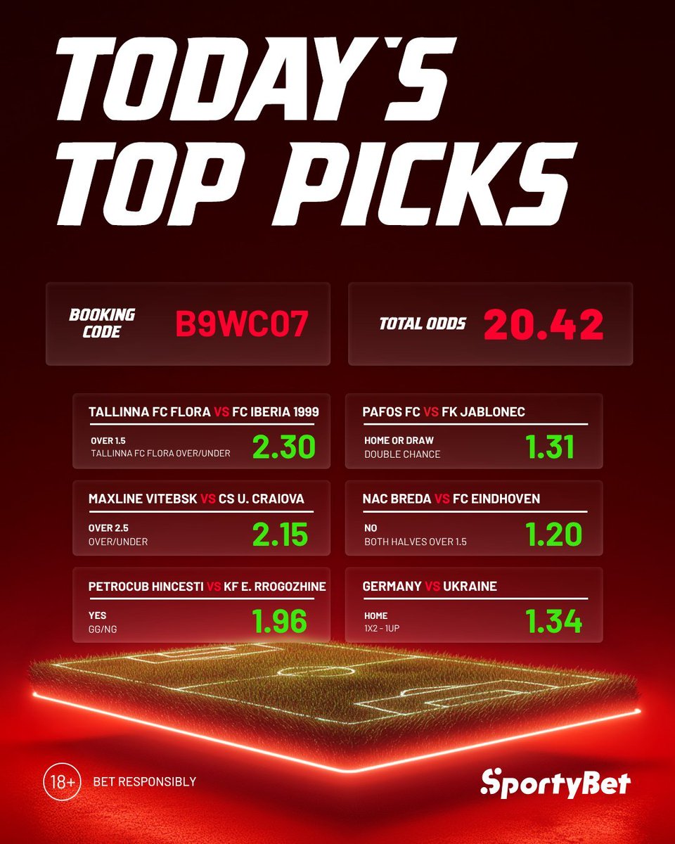 betnnoung's tweet photo. 🎯TODAY'S SPORTY TOP PICKS – 20+ ODDS!

🕓 First game starts @ 4:00PM GMT

Booking Code: B9WC07

 ➡️ https://t.co/z4piYn1brk…

Play now on SportyBet!

🔞Bet Responsibly

#TopPicks #Betting #GetSporty https://t.co/DWMTYg4469