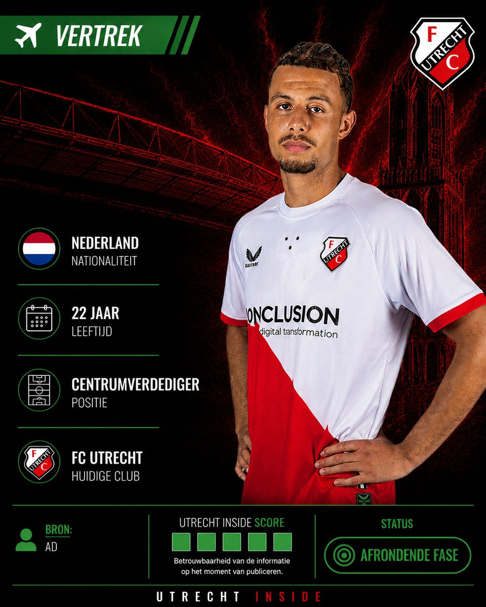 Utrechtinside's tweet photo. ✈️ UTRECHT INSIDE | VERTREK (1/2)

Neal Viereck staat op het punt FC Utrecht tijdelijk te verlaten. De 22-jarige centrale verdediger maakt naar verwachting op huurbasis de overstap naar het Spaanse CD Tenerife.

De clubs bevinden zich in de afrondende fase van de deal

#FCUtrecht https://t.co/m1DOdOBgaK