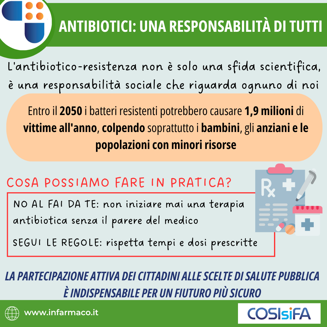 InFarmaco - Progetto COSIsiFA tweet media