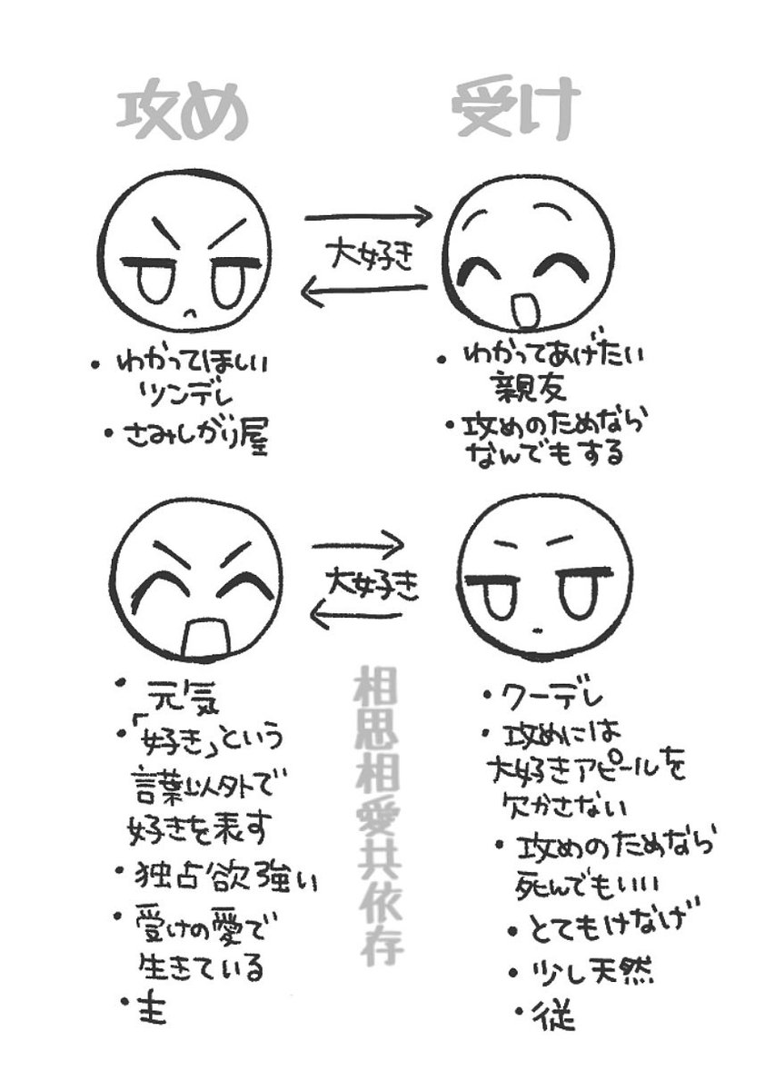 yuyuouoyuyu's tweet photo. 至高の関係性これ https://t.co/tqNxM7Tcyt