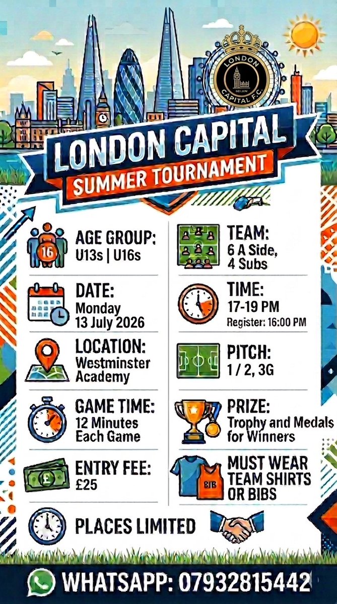 LondonCapitalFC's tweet photo. https://t.co/2NRMOUvVUj