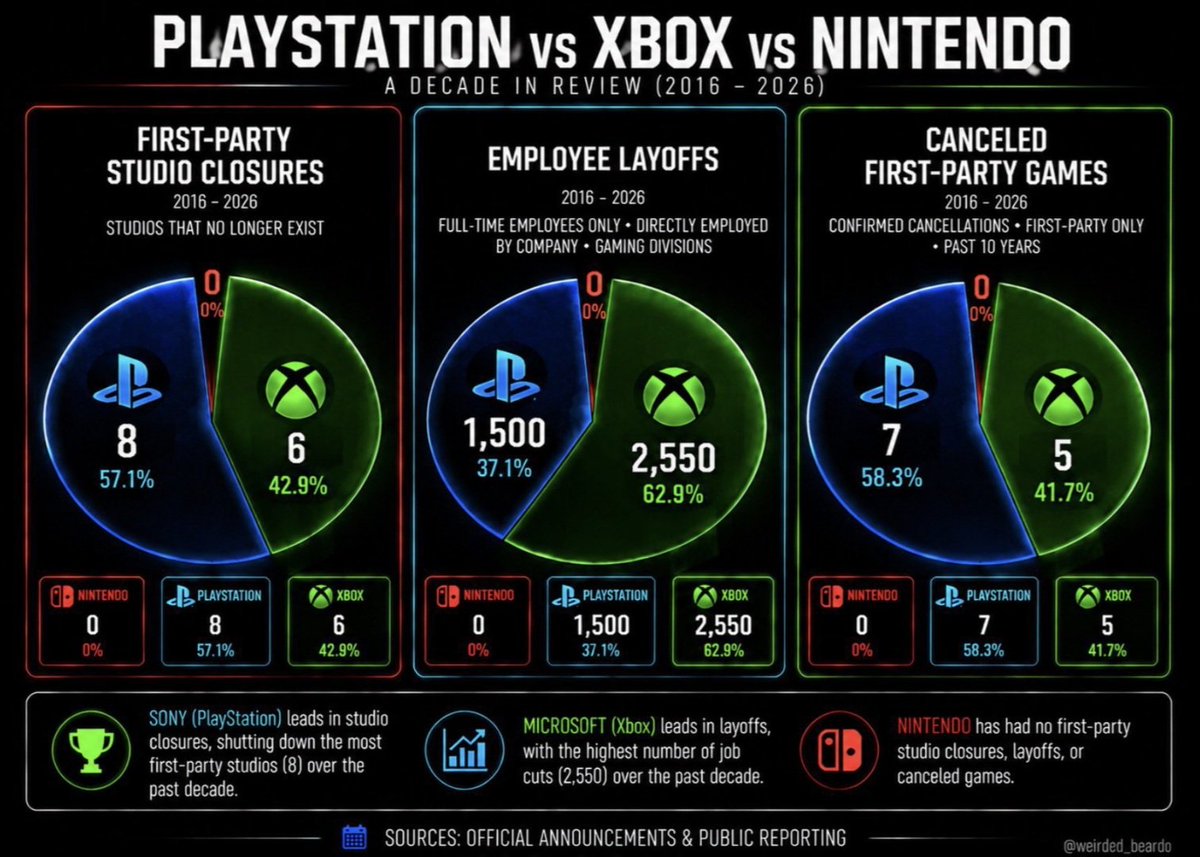 W_H_Trail's tweet photo. @davidscottjaffe Jaffe you guys should discuss this. https://t.co/Xl248t6ZXS