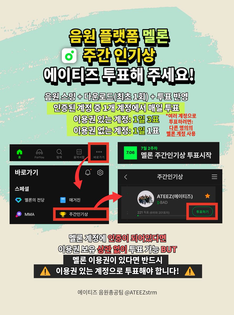 ATEEZstrm's tweet photo. Music Bank🗳️ 1위로 마무리!
아직 진행 중인 🗳️ 2건:
여기서도 좋은 결과 나오도록
달려주세요 에이티니!

🏆 사전 앱투표🎵
🏆 인기상🍈 (+ 스트리밍/다운)
☑️ 2건 모두 매일 참여‼️

지금 바로 🍈 로그인 ➜ 세 번 클릭해서 완료 ➜ 사전 앱투표(포인트 모으는 시간 필요해서 바로 시작해 주세요!) https://t.co/9JzimctB93