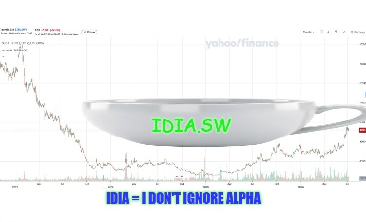 DudeBiotech's tweet photo. The future is now ❤️🔥
@chart_tecnic @TheTechAnalyst
Over at swiss #Biotech company @idorsia we might see some of that magic alpha 🪄 ✨ written in charts! 📈 🔥🎁😍
#IYKYK 🧠 https://t.co/LBNOVOHCDp