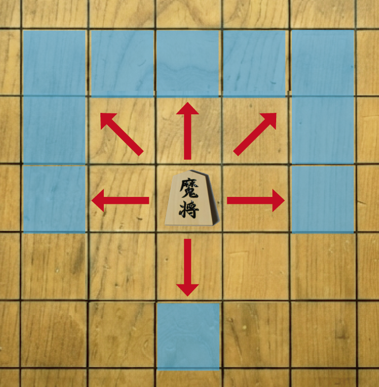 Cobatoshop's tweet photo. 将棋の駒を作っている会社やガチャガチャの会社、将棋のスマホゲームのアプリ会社の皆様、異世界将棋として「勇者」「賢者」とか5種くらいの変な動きの駒を作ってやってみても面白そうかと。
結局この妄想のために駒もひとつだけ将棋の駒工場に依頼して作りましたが、考えている時が一番楽しい。 https://t.co/dIhpQeUhgh