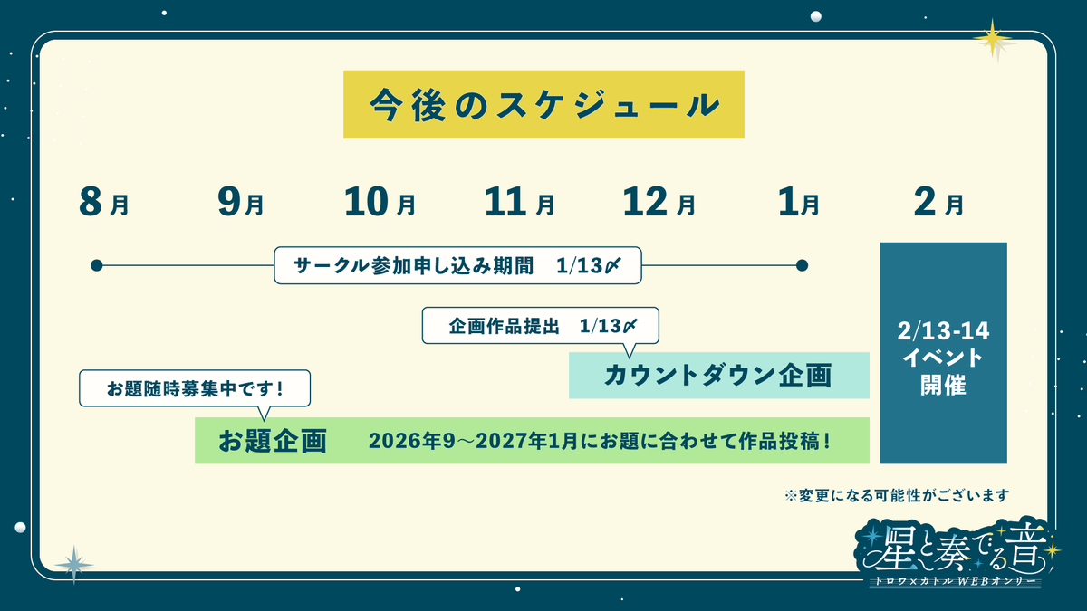 34webonly's tweet photo. 📝今後のスケジュール

8月よりサークル参加申し込みを開始いたします。
また、どなたでも参加いただける「お題ドロライ企画」「カウントダウン企画」を開催します🎉

企画詳細はXアカウント、Blueskyアカウントでお知らせいたしますので続報をお待ちください👀

 #星奏34 #星奏34_お知らせ https://t.co/yDrKtza6TG