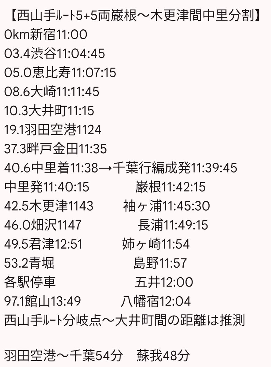 kkbb557's tweet photo. 広域品川圏から未来に繋がる内房線沿線の街作り
人口増加全国随一のTX北総沿線より抜群の都心＆副都心アクセス！
木更津中里→新橋30分東京＆渋谷33分新宿38分直通
羽田空港14分（乗換）京急川崎30分鶴見34分横浜42分
JR羽田空港発成田行（京葉総武連絡線）より羽田〜木更津のアクアライン並行鉄道を！ https://t.co/4Lo6dGTMT8