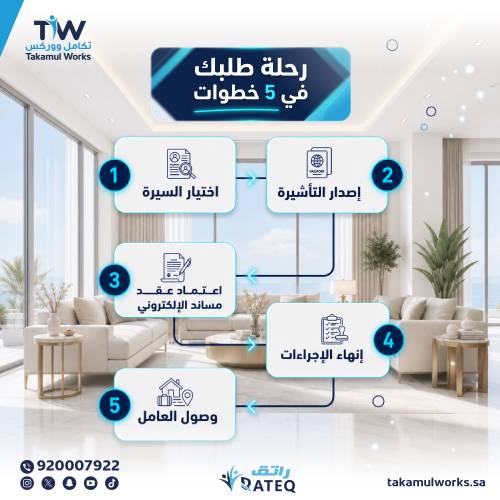 takamulworks's tweet photo. كل رحلة ناجحة تبدأ بخطوة

ومن أول اختيار السيرة الذاتية إلى وصول العاملة... نمشي معك في كل مرحلة حتى يكتمل طلبك بكل يسر

1️⃣ اختيار السيرة الذاتية
2️⃣ إصدار التأشيرة الإلكترونية
3️⃣ اعتماد عقد مساند الإلكتروني
4️⃣ إنهاء إجراءات الاستقدام
5️⃣ وصول العاملة

خطوات واضحة... ورحلة أسهل حتى الوصول ✨