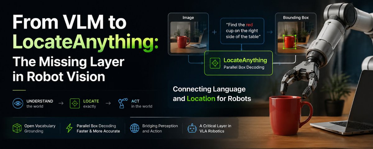 От VLM к LocateAnything: соединяя язык и местоположение