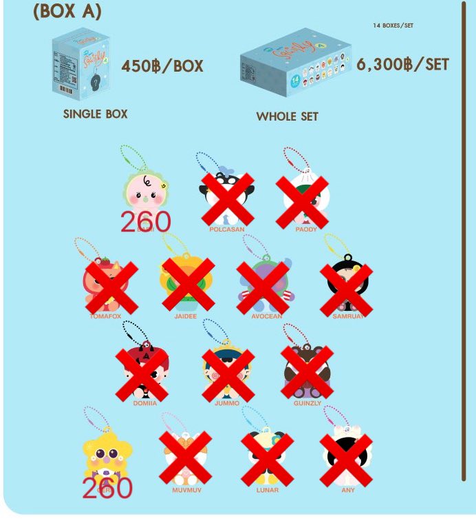 hyunhooon's tweet photo. เปิดหาร squishy box A รอบพรี
babii   ceri

ราคา 260
นัดรับวันที่2 /จัดส่ง40
#งานมหกรรมนิยายนานาชาติ2026xGMMTV #ตลาดนัดgmmtv  #ตลาดนัดออฟกัน #ตลาดนัดอู๋บูม #ceri #babii https://t.co/LLnjtbUo0N