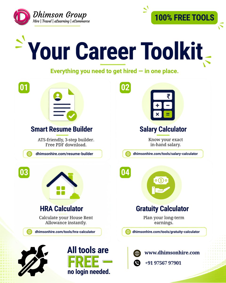 Dhimson_Hire's tweet photo. 4 free tools. 1 platform. Zero excuses. 🛠️✅
Your career upgrade starts at Dhimson Hire — no login needed!
🌐 https://t.co/qUQsJXG2NN | +91  9756797901
#DhimsonHire #CareerToolkit #FreeTools #JobSearch #ResumeBuilder #SalaryCalculator #CareerGrowth #hiring #recruitment https://t.co/73oRdbQmay