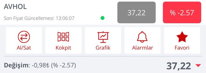 RPEsther's tweet photo. #AVHOL takibe aldım. Fiyat 37.20₺

Tahtası hareketleniyor. 

2-3 tavan beklentim var 🔥💥 https://t.co/PqHPaG2CkM