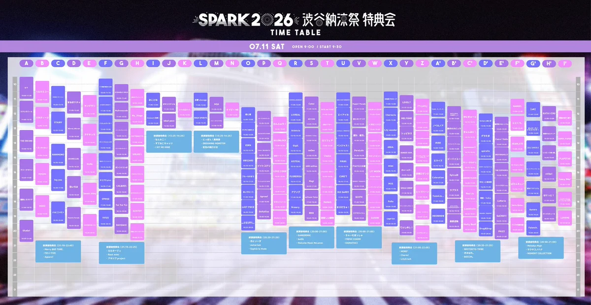 LEVEL7 on X: 