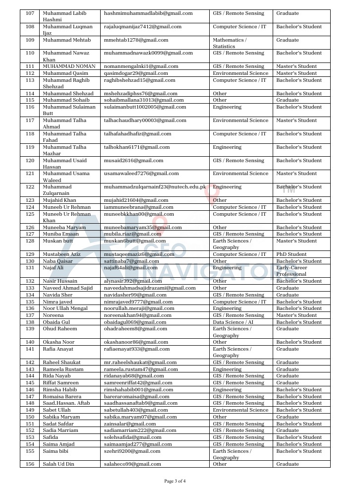 AiGeoNavigators's tweet photo. Today, we're excited to share the final list of selected participants for the Future Leadership Internship Program 2026.
To everyone who made it, congratulations. Mark your calendars, orientation takes place on 9th July, and that's where this journey truly begins.
To everyone who applied but didn't make the list this time, please know your effort didn't go unnoticed. Opportunities like this will keep coming, and we hope you keep showing up for them.
Here's to new beginnings and the people brave enough to chase them.
#AIGeoNavigators #FutureLeaders #InternshipProgram2026 #Pakistan