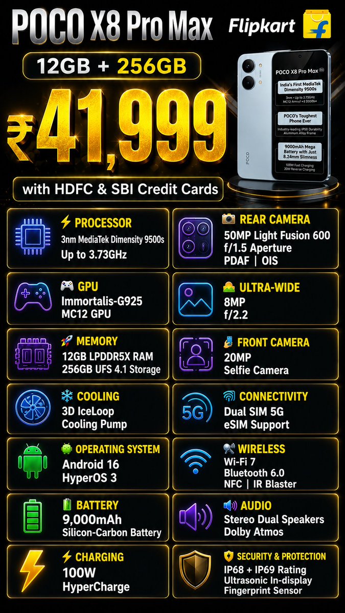 NaguruKarim's tweet photo. POCO X8 Pro Max is here! ๐ฅ
๐ฐ โน41,999 (with HDFC & SBI Credit Cards) Flipkart
โก 3nm Dimensity 9500s
๐พ 12GB LPDDR5X + 256GB UFS 4.1
๐ 9000mAh Battery
โก 100W HyperCharge
๐ท 50MP OIS Camera + 20MP Selfie
#POCOX8ProMax #POCO #Flipkart #5G #Android16 #HyperOS3 #Dimensity9500s https://t.co/VU2eJp6hBG