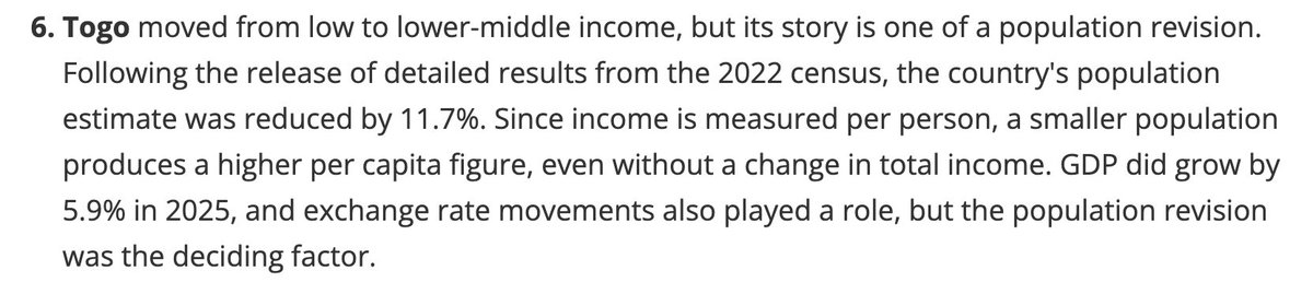 qataharraymond's tweet photo. Hey @WorldBankGroup @WBGPubs  considering this revision was made for Togo, the Uganda census was released in 2024 and placed Uganda at 45.9mn people growing at 2.9% which would make our 2025 popn 47.2mn. How come your data reflects it as 51.3mn people? What's your source? https://t.co/UXloQRnszY