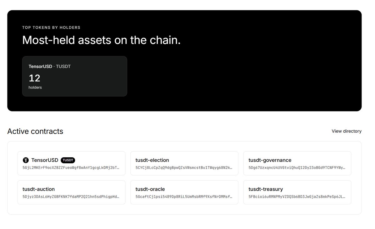 viewpallet's tweet photo. You can watch top tokens held by holders and active contracts information on our explorer page. 

Go check it out yourself: https://t.co/ZP6cRyYgnD https://t.co/VaW1UkhoFG
