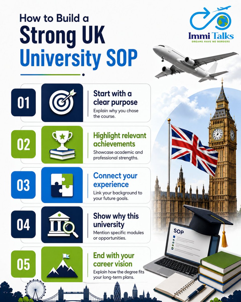 ImmiTalks's tweet photo. A strong SOP can make all the difference in university admissions. Tell your story with clarity, purpose, and confidence. 🎓Need expert guidance? Contact Immi Talks for your FREE consultation.
6005549183
https://t.co/bhnuOK07Y7#StudyInUK #StatementOfPurpose #StudyAbroad https://t.co/CW2bxiq65j