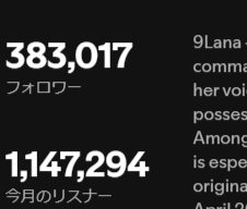 QppFtq's tweet photo. 9Lanaって月１００万リスナーもいたんだな https://t.co/9fe8FQD67Y