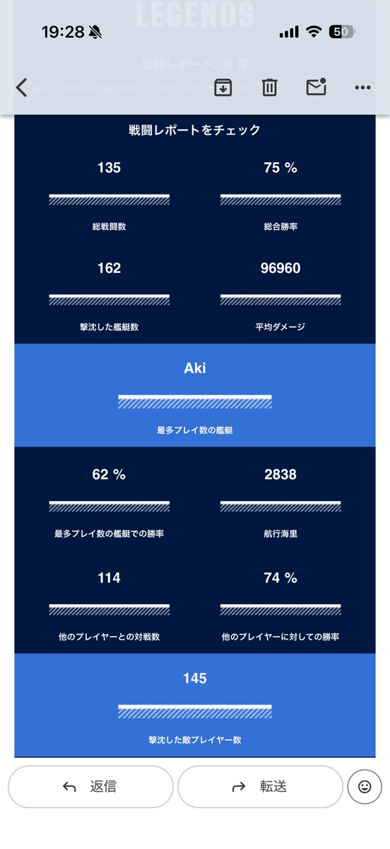 aimbot929239's tweet photo. ほんまに安芸の勝率終わっとる😫 https://t.co/kbyoxghROv