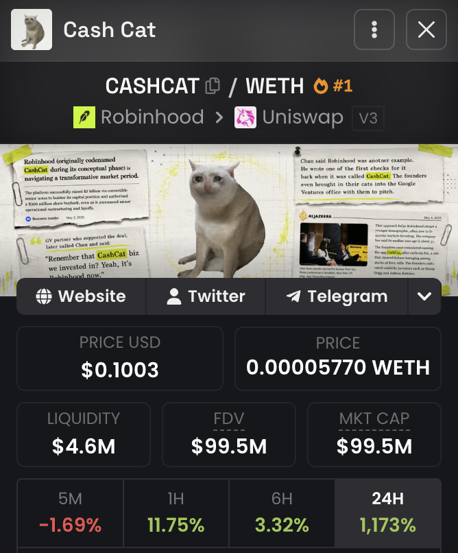 WhaleScan's tweet photo. Drop wallets + retweet and check wallet in 60 mins!

No way this $cashdog doesnt go to 10m.

$cashcat just went from 0 to 100m in one day.

ca - 2dgiDAENxJN2hcQRq7mNjExJu4B2ppqM2FzsxmsPbonk https://t.co/VcIShHBqr8