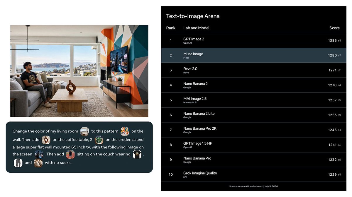 Daily AI News Digest: Meta, Beijing, and New Tools