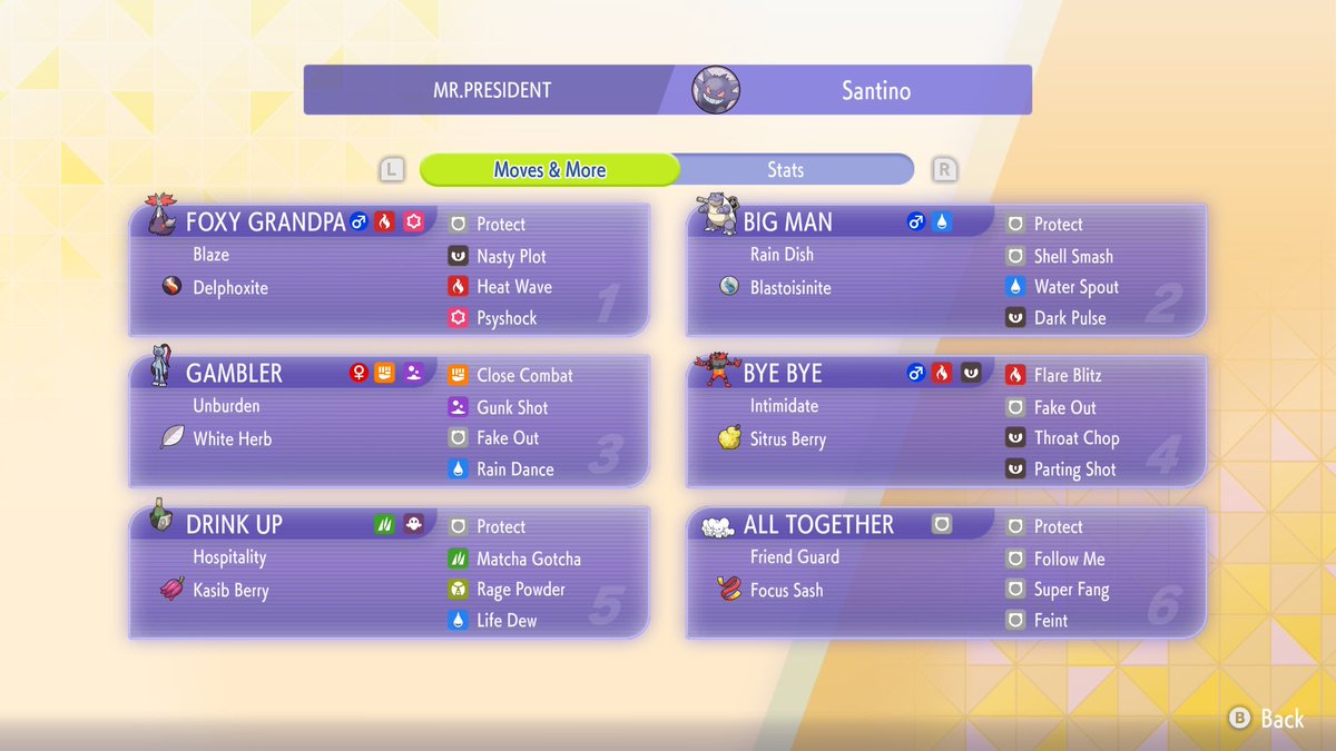 supahsanti's tweet photo. I finished in the Top 50 this season! Delphox felt like a strong choice from the start. Blastoise came a few weeks in once I realized how good into rain teams it was (and once I realized how mid Staraptor was). They're a near perfect pair. More notes on my specific build below: https://t.co/WsEUEttbTd