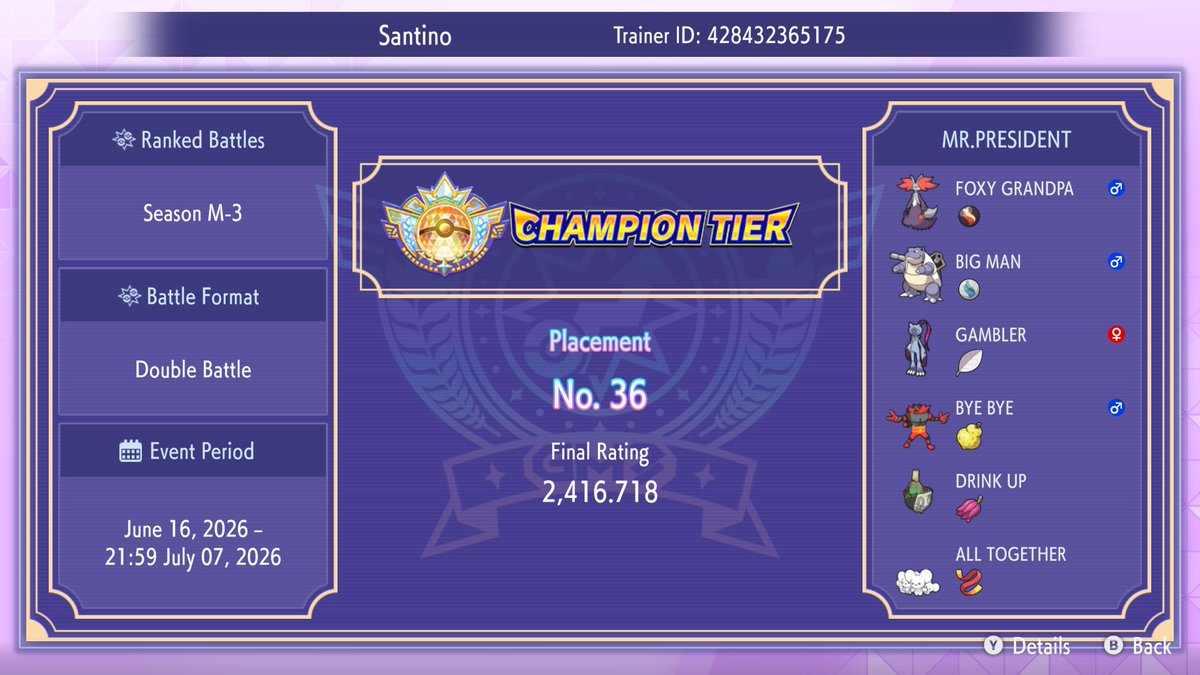 supahsanti's tweet photo. I finished in the Top 50 this season! Delphox felt like a strong choice from the start. Blastoise came a few weeks in once I realized how good into rain teams it was (and once I realized how mid Staraptor was). They're a near perfect pair. More notes on my specific build below: https://t.co/WsEUEttbTd
