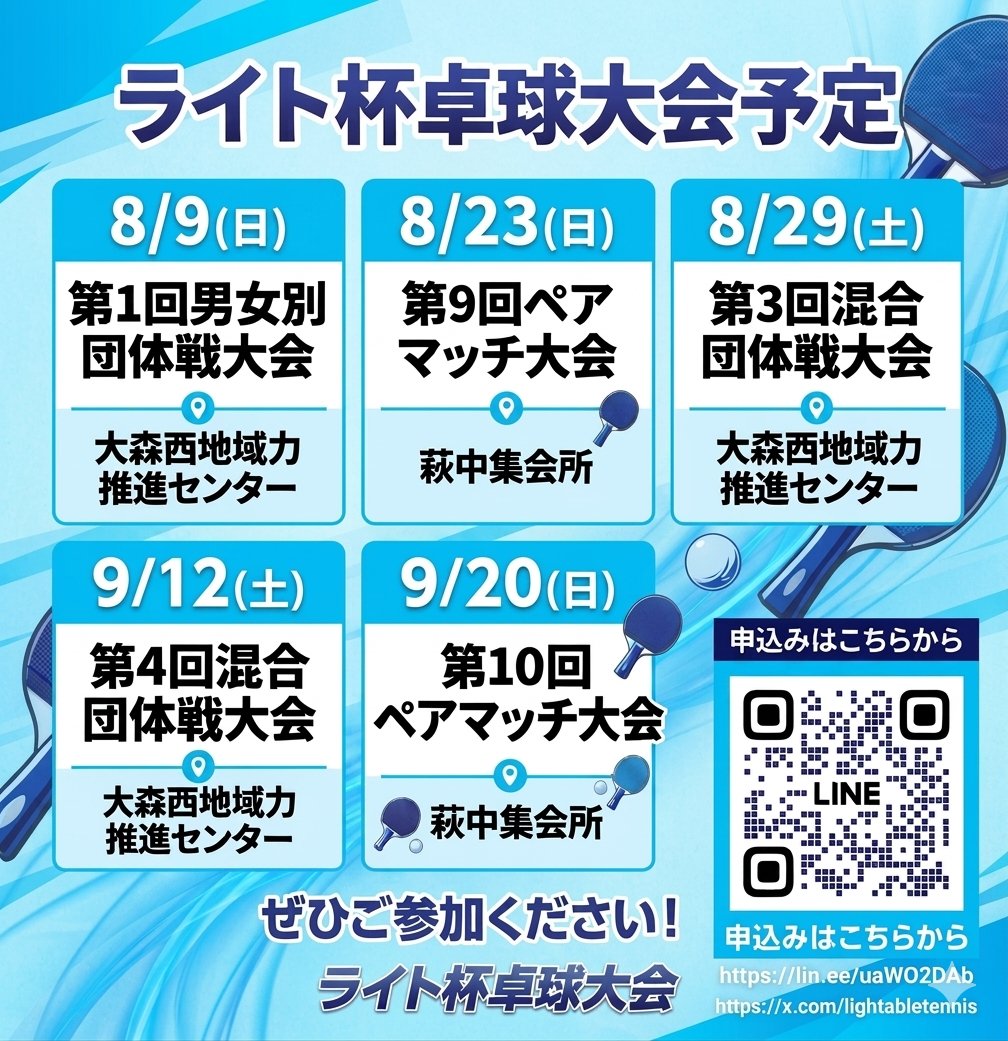 lightabletennis's tweet photo. ライト杯大会案内
申込みは公式アカウントから

https://t.co/QaYcQYYk5g https://t.co/4Tmm1TWvEW