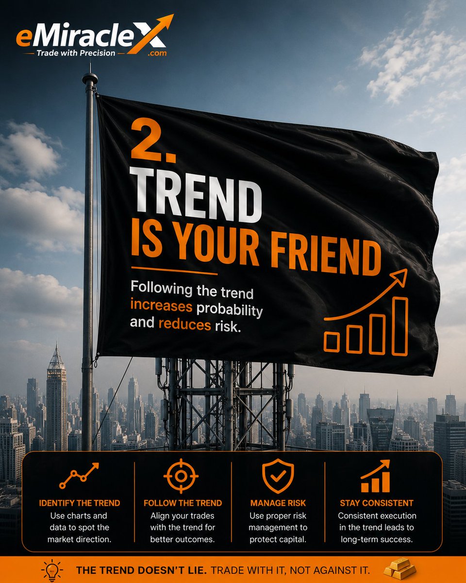 eMiracleX's tweet photo. 1-4/6
5 Things Every Gold Trader Should Know..
#forextrading #forexsignals #forextrader #fxtrading #forexmarket #currencytrading #pips #scalping #forexstrategy #smartmoney https://t.co/63wLcZsm1j