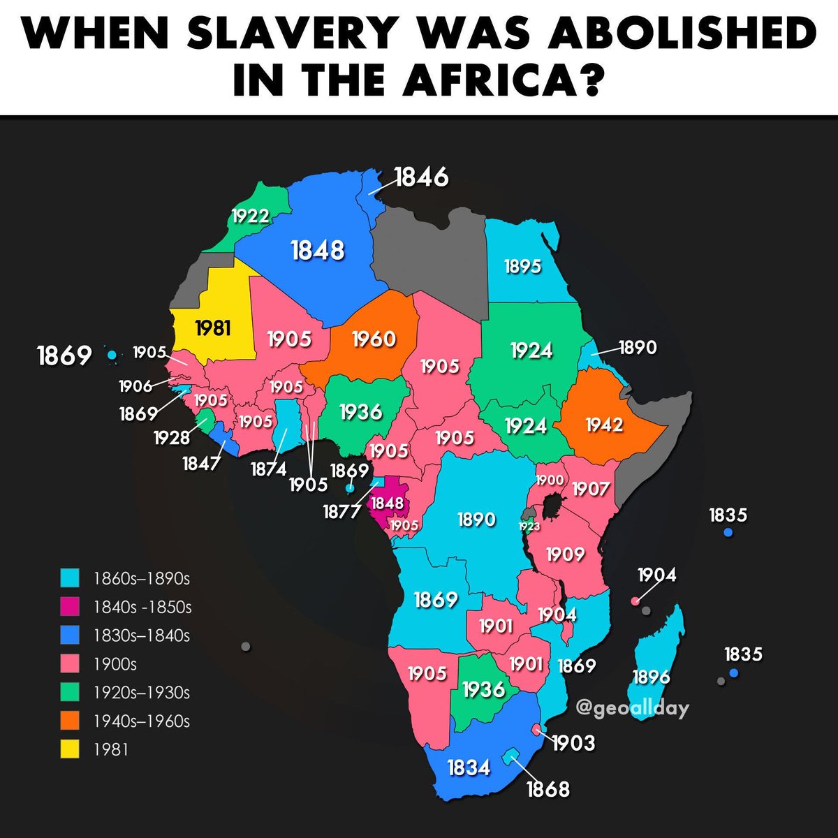 Cpn_America's tweet photo. @hewonagain47DJT @RealJamesWoods Note that white people abolished slavery before black people did. https://t.co/oc3AK8XzFC