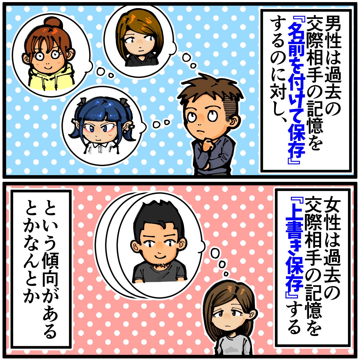 sentakubasami1's tweet photo. 皆さんはこの俗説に当てはまりますか https://t.co/fPqC0yfcjH