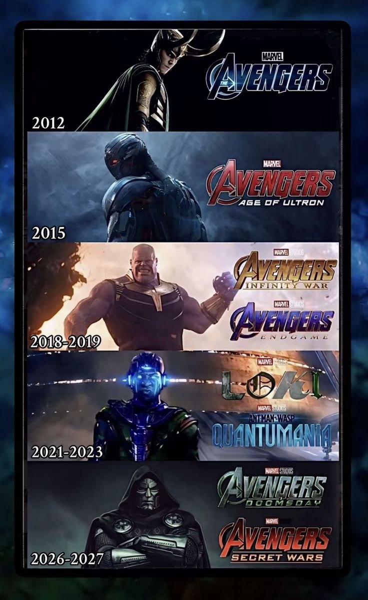 EchoVerse22's tweet photo. Hey @grok Which villain had the highest kill count across the MCU, and why? https://t.co/lAAIR3ry5b