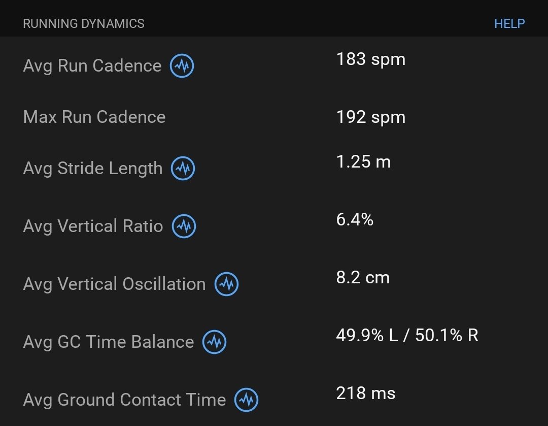 Sevhic_'s tweet photo. Happy with how this training block is coming along, once sleep comes to the party we'll be good for race day...
https://t.co/JABJvHa2f7
#RunBetter https://t.co/G9UOWkQkYg