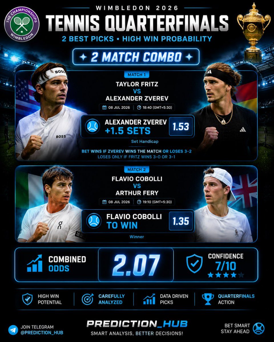 PredictionHub10's tweet photo. 🎾 WIMBLEDON 2026 | MEN'S SINGLES PREDICTIONS 🎾

Today's best picks are here! 🔥

Every prediction is selected after analyzing player form, grass-court performance, head-to-head records, and current momentum.

💰 Bet smart. Manage your bankroll. Never chase losses.

📢 Join our Telegram channel for daily football & tennis predictions, safe bets, value bets, and live updates!

🔥 Don't miss today's premium picks!
