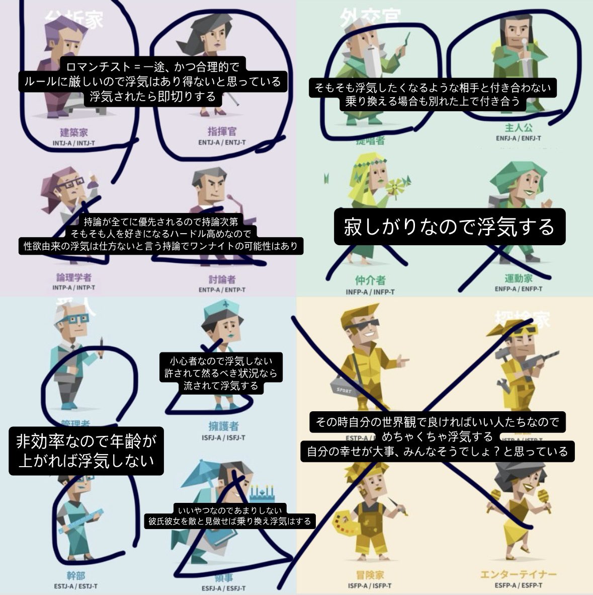 umbrellajd's tweet photo. 黄色は浮気される側になっても、相手がそう思うなら仕方ないとも思ってます https://t.co/QuwCbgBVxU