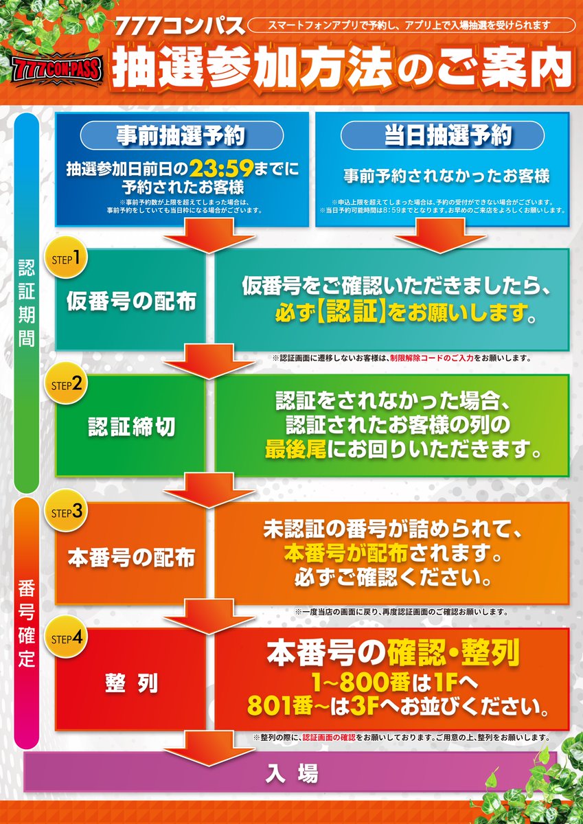 🔱キクヤ堺本店1515🔱 ‐お客様へ重要なお知らせ‐ ⚠️明日、7月9日は朝