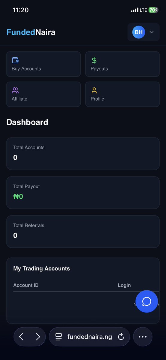 Ghost997908's tweet photo. @FundedNair8 Hello,

I purchased a ₦400,000 Challenge account today and my payment of ₦16,500 was succes

I have not received my trading account details

Please kindly check my payment and activate my challenge account.

My rbasharharuna590@gmail.com https://t.co/QwyeHxKjq6