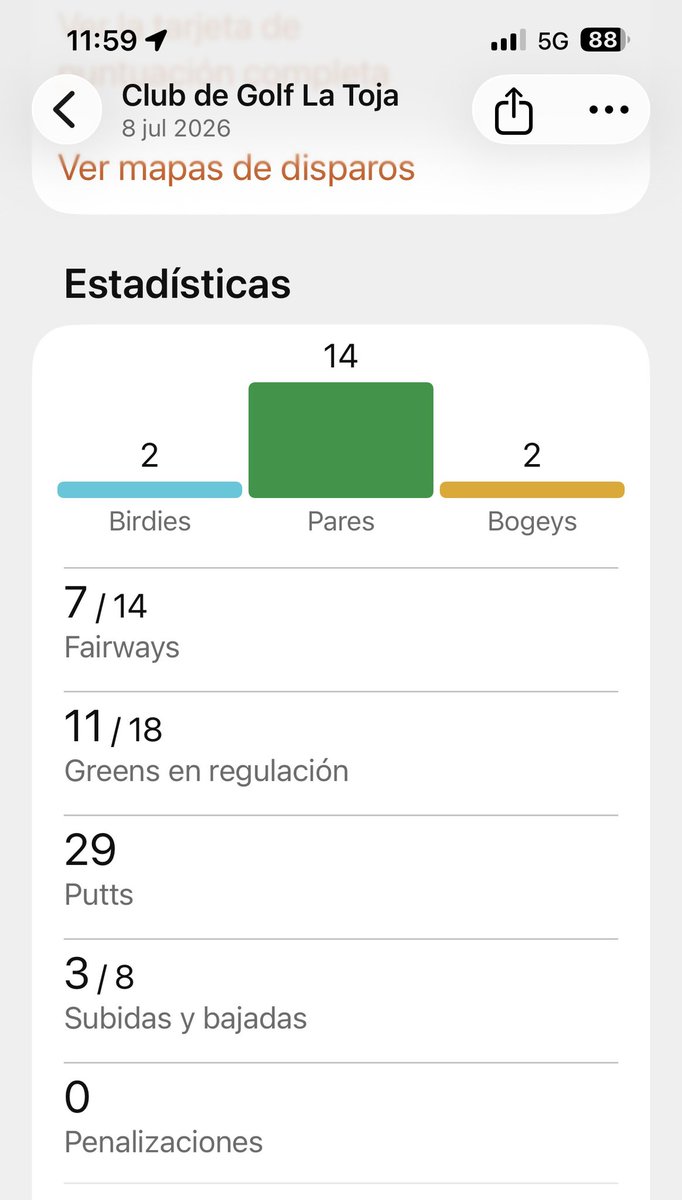 bluesABR_'s tweet photo. Pues acabo de hacerme 72 golpes scratch!!! Por supuesto, mi mejor vuelta histórica. Ya os dije que andaba fino. #Tremendo #Par https://t.co/6S5UD8ZpfE