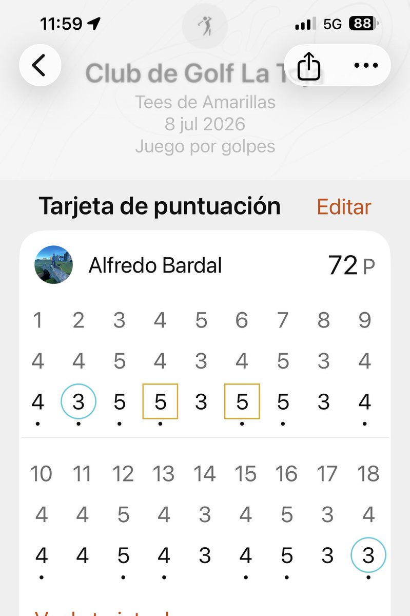 bluesABR_'s tweet photo. Pues acabo de hacerme 72 golpes scratch!!! Por supuesto, mi mejor vuelta histórica. Ya os dije que andaba fino. #Tremendo #Par https://t.co/6S5UD8ZpfE