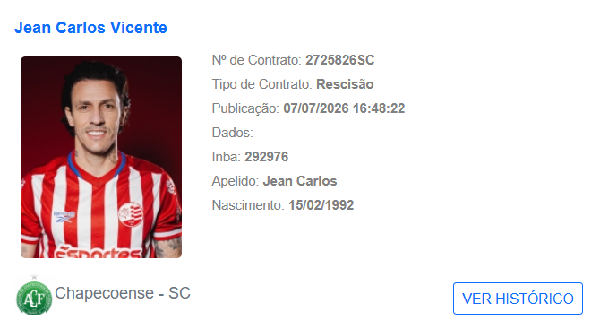 timbu_web's tweet photo. A rescisão de Jean Carlos com a Chapecoense foi publicada no BID ontem. Hoje, ele deve ser regularizado pelo Náutico e ficar à disposição para o jogo de domingo contra o Avaí.

Léo Índio e Kauã Maranhão já foram regularizados. https://t.co/wdDO9UWs61