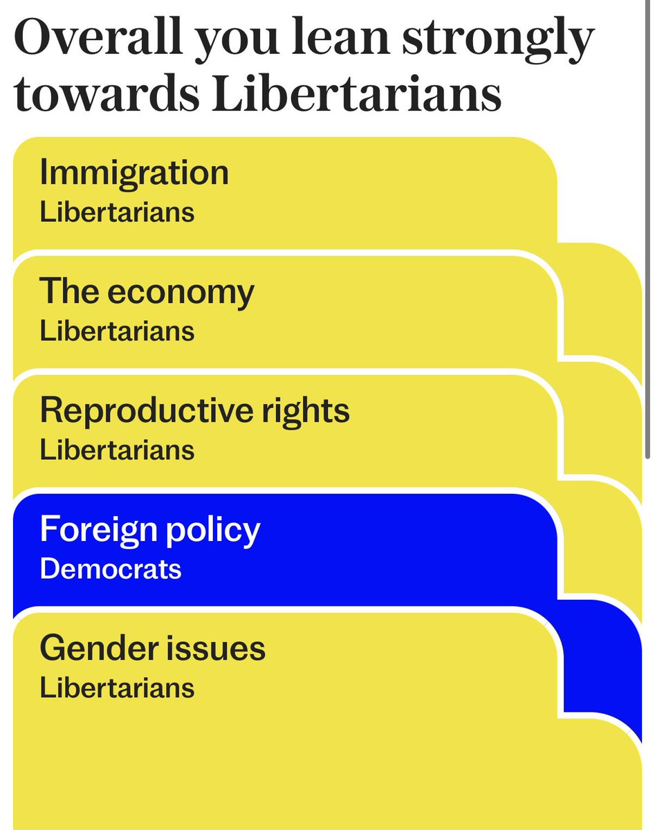 PushkinLiberal's tweet photo. @punished_casa I would rather eat my shoe than vote for any libertarian ever https://t.co/RHSd0VG0IA
