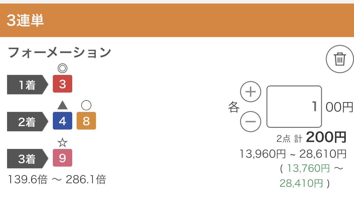 ikaru_boy's tweet photo. スパーキングレディーC

◎3タマモフリージア
◯8タガノミスト
▲4アピーリングルック
⭐︎9アンジュフィールド

アンジュフィールド号🏇
元矢作厩舎所属の意地を見せてくれ👍 https://t.co/Vq28SyzA06