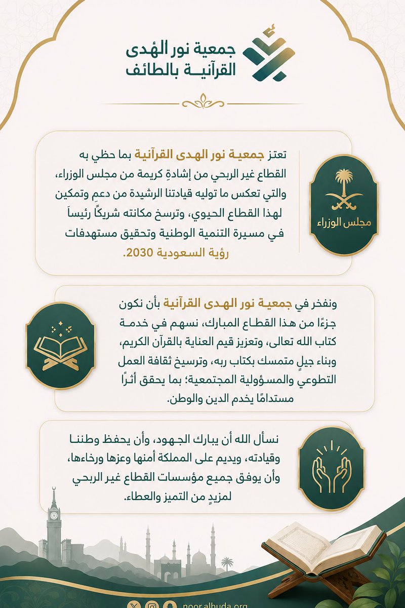 nooralhuda1447's tweet photo. إشادةٍ كريمة من مجلس الوزراء، نفخر بها في جمعيتنا.

#مجلس_الوزراء #رؤية_السعودية_2030

#القطاع_غير_الربحي #جمعية_نور_الهدى_القرآنية

#العمل_التطوعي #خدمة_القرآن https://t.co/O9hUnKgBNO